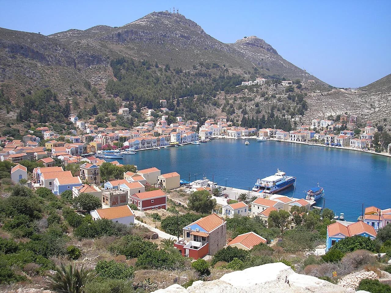 Kastellorizo (Meis) from Kaş: What to See and Getting There
