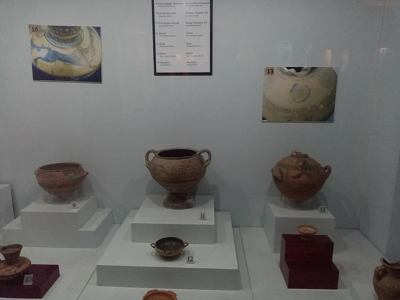 Fethiye Museum: What to See and Whether It's Open