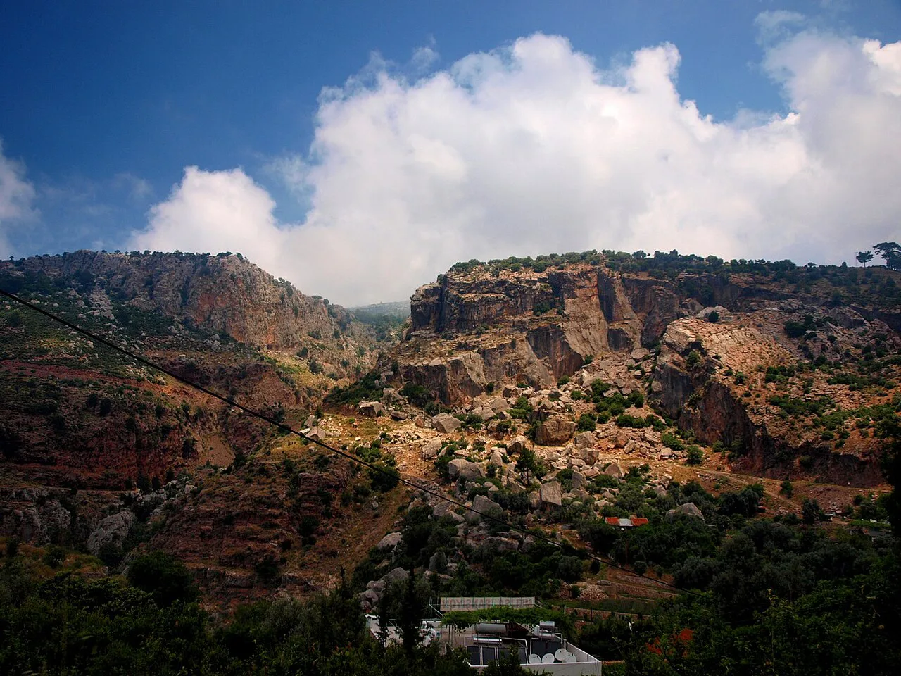 Rugged cliffs and wooded slopes around Uzunyurt.